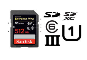 Understanding Memory Cards | How To Select Your Perfect Card