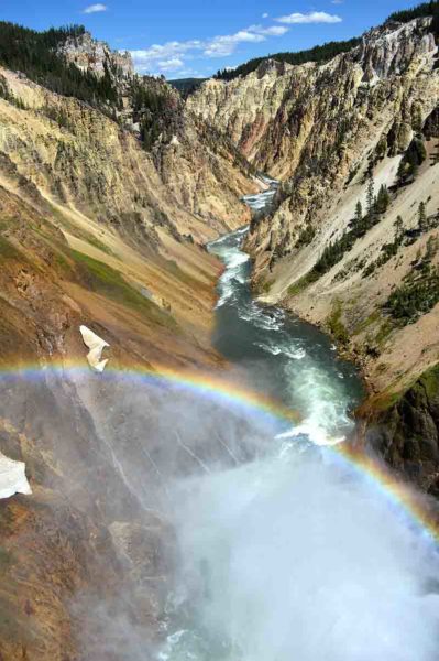 A beautiful mountain range with a fast flowing blue river in the valley and a rainbow