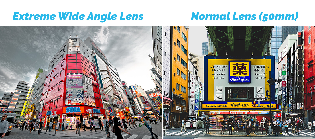 What is a Tilt Shift Lens, and What's the Big Deal?