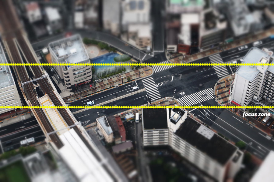 Plane of focus controlled on a Miniature image of a city road