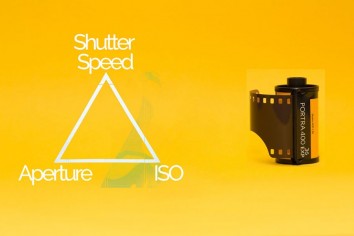 Exposure Triangle Aperture Shutter Speed ISO